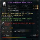 향이랑청이랑 이미지