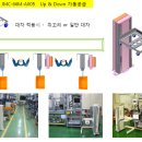 (주)코리아인터내쇼날 이미지