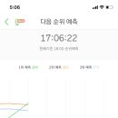 원잇 이미지