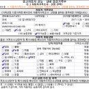 블링카 이미지