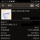 임항선그린웨이 이미지