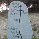 달전 이미지