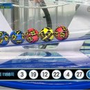 ★ 1188회차 로또 당첨번호 ★ 03-04-12-19-22-27 보너스 09 이미지