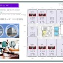 타임빌딩(소담동) 이미지