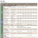 우리손푸드 이미지