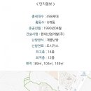 나운공인중개사사무소 이미지