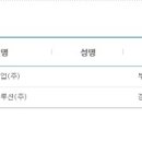 (주)케이제이전자 이미지