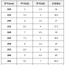 리사플라워 이미지