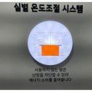 롯데부자부동산중개사무소 이미지