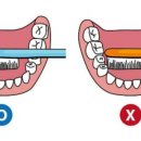 안중윤치과의원 이미지
