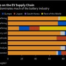 (주)삼원에너지 이미지