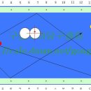 구슬당구클럽 이미지