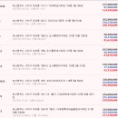 사하구-48 이미지