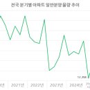 (주)태영소프트 이미지