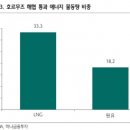 유정엔지니어링 이미지