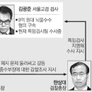 최재경 중수부장은 노무현 대통령을 죽음으로 몰고 간 이명박의 팔이다. 이미지