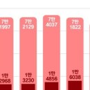 서울로또 이미지
