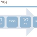 삼영24시 이미지