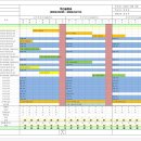 청주 매봉 한화 포레나 위험성평가(2024.03.25~2024.03.30) 이미지