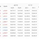 천안농협하나로마트 이미지