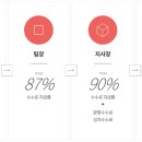 바로에셋 이미지