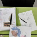 포쉬헤어살롱 - 달서구 | 커트수업 후기 포쉬헤어 디자인아카데미