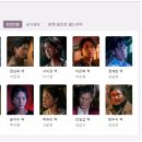 송강어린이집 | 드라마 &lt;스위트홈 시즌 1&gt; 2화 정보 출연진 줄거리 후기 현수(송강) 눈이 검게 변하다