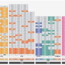 반월당역 서한포레스트 이미지