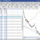 대영소프트 이미지
