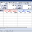 씨프로팜 이미지