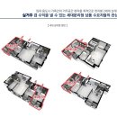 더블루밍