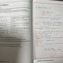 원어민 영어 프리토킹 이미지