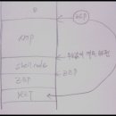 오버플로우 이미지