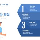 화산골프아카데미 이미지