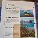 지에스25 길동베네치아 | 여수 베네치아호텔 슈페리어 더블룸 숙박 후기｜아쿠아리움 바로 옆 위치 최고