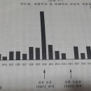 청산유수 이미지