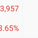 서암모터스 이미지