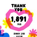 숲스토리 시장점 | 2026년 5월 숲스토리 보고서