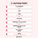 시도 | 경남도민연금 조건과 신청 준비서류 챙기기 / 시도도 못하고 마감됨