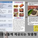 샌드피티 이미지