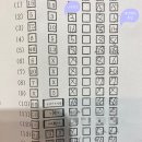 드림안경부천시청역점 | 부천안경:) 색약안경 검사 및 리뷰