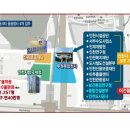 더퍼스트뷰 네이버블로그