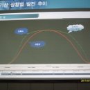 영재태양광발전소 이미지