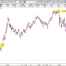 케이디산업건설 이미지