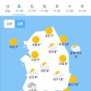 11월 18일 토요일 날씨 이미지