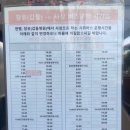 장유농협 앞　 이미지