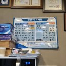 우리양꼬치 | 우리동네 신천역 시센푸 양꼬치구이 맛집 양꼬치 학교 다녀온 후기