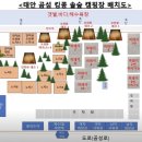 곰섬캠핑장