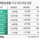 물음표 - 기장군 차성동로 163 | 물음표