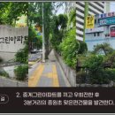 GS25 중계그린 이미지